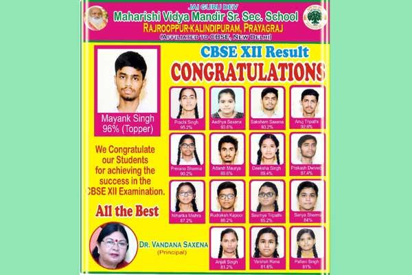 Maharishi Vidya Mandir Kalindipuram Prayagraj. Class 12th CBSE results Mayank Singh tops with 96 percentage.