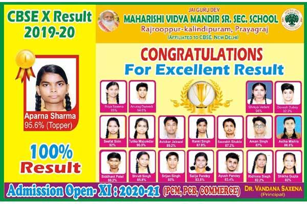 Maharishi Vidya Mandir Kalindipuram Prayagraj 100 percent results in class 10th CBSE